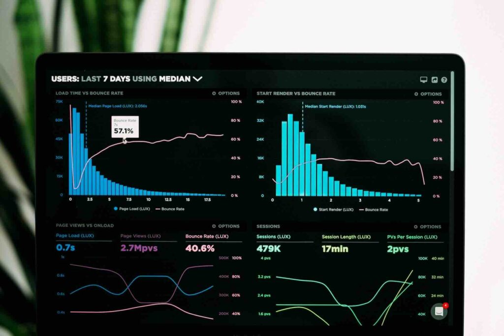 A laptop screen showing a digital marketing analytics dashboard with graphs for website traffic, bounce rate, and user sessions.